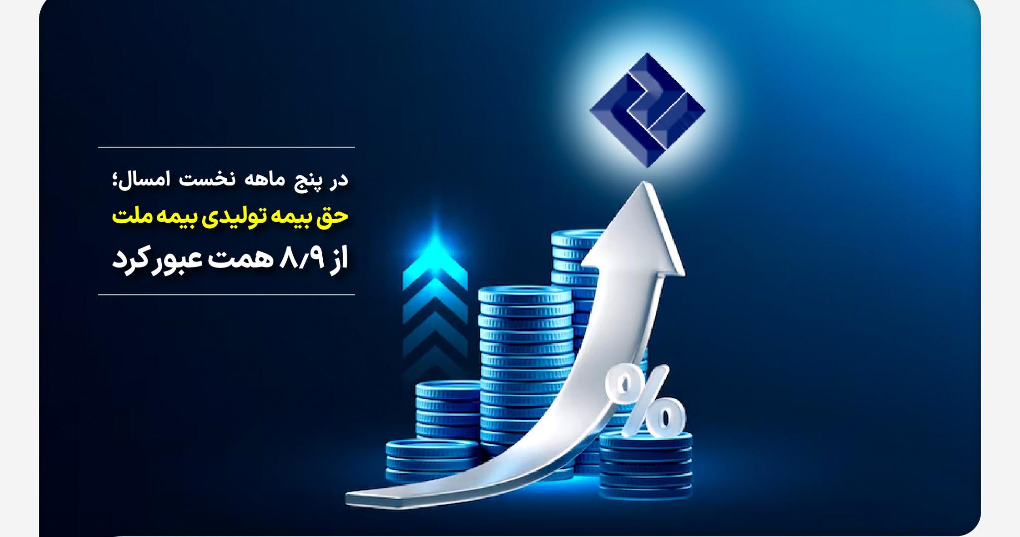 در پنج ماهه نخست امسال؛ حق بیمه تولیدی بیمه‌ ملت از 8.9 همت عبور کرد